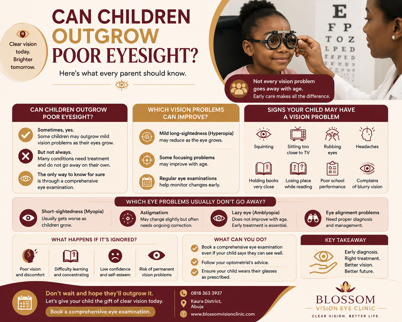 Can Children Outgrow Poor Eyesight? | Blossom Vision Eye Clinic Abuja