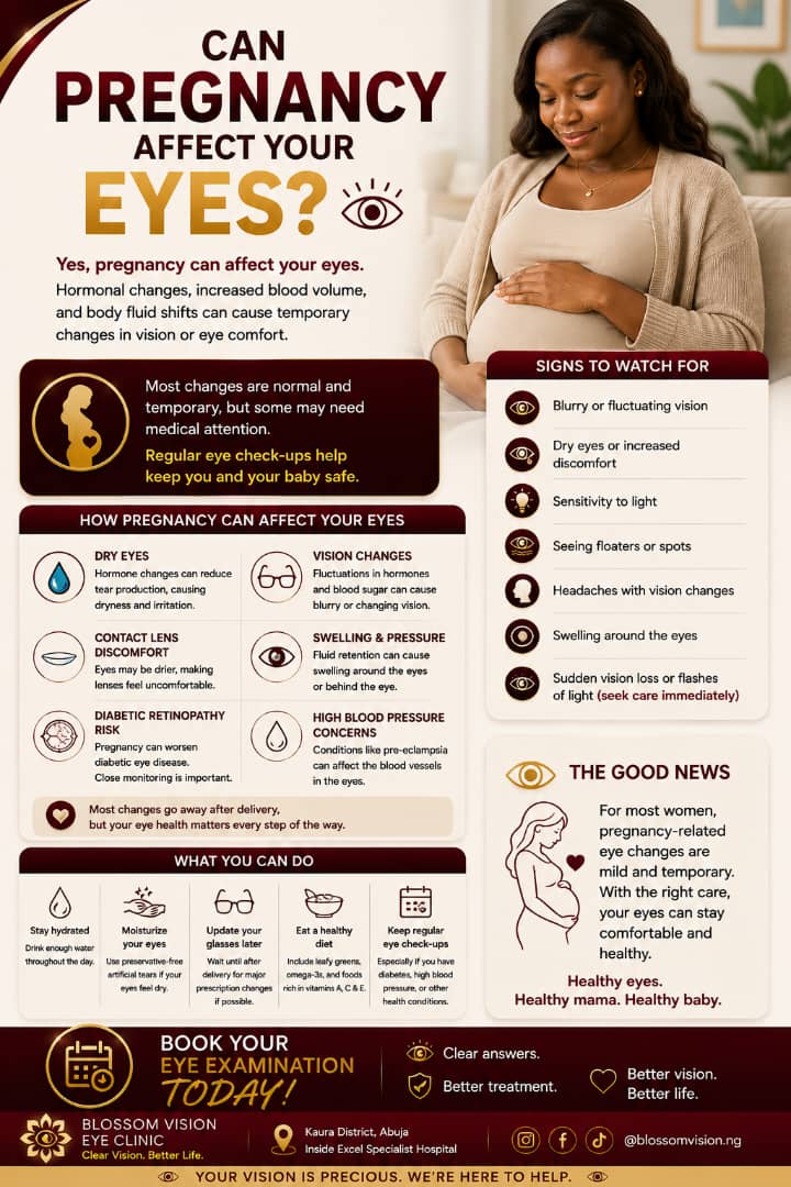 Can Pregnancy Affect Your Eyes?