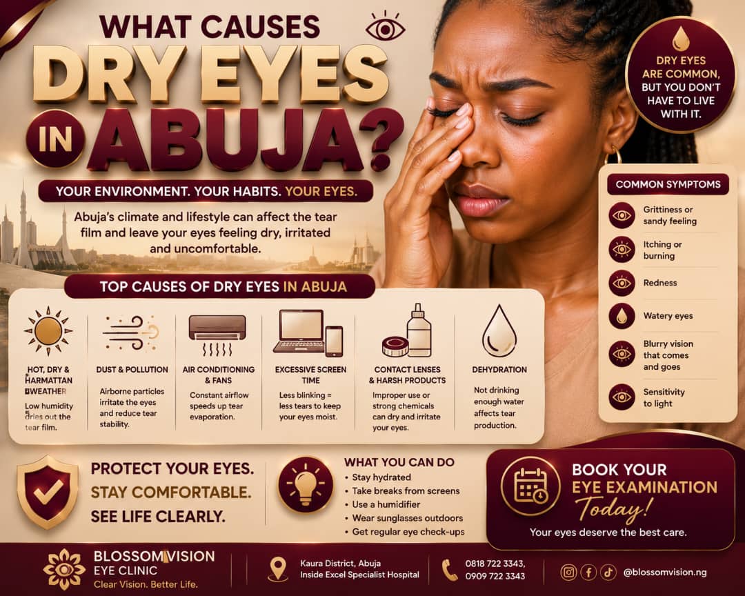 Why Do My Eyes Feel Dry, Gritty or Sandy? | Abuja Eye Clinic