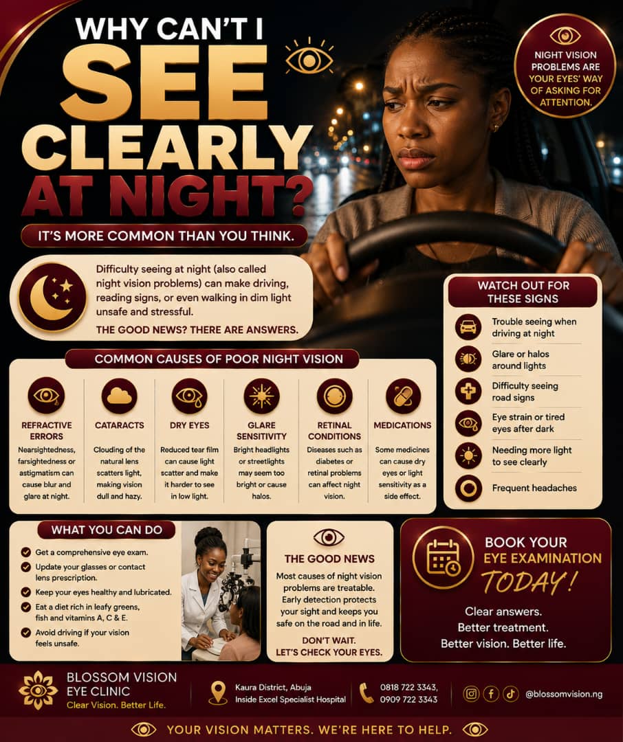 Why Can't I See Clearly at Night?